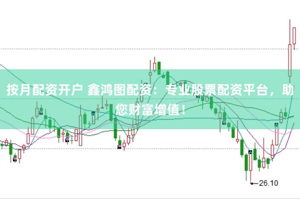 按月配资开户 鑫鸿图配资：专业股票配资平台，助您财富增值！