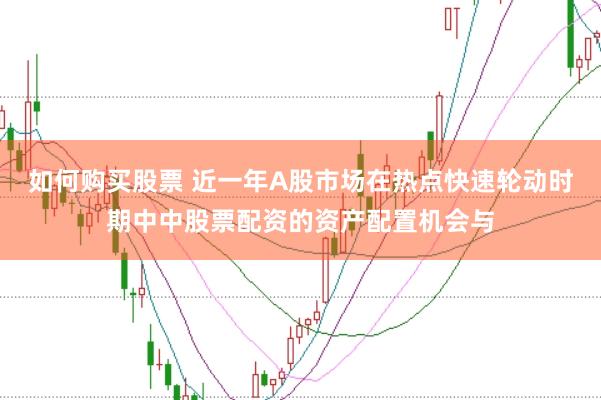 如何购买股票 近一年A股市场在热点快速轮动时期中中股票配资的资产配置机会与