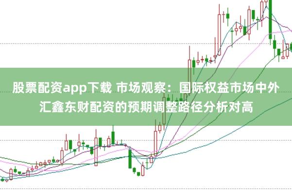 股票配资app下载 市场观察：国际权益市场中外汇鑫东财配资的预期调整路径分析对高