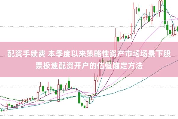 配资手续费 本季度以来策略性资产市场场景下股票极速配资开户的估值锚定方法