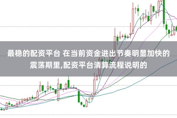 最稳的配资平台 在当前资金进出节奏明显加快的震荡期里,配资平台清算流程说明的