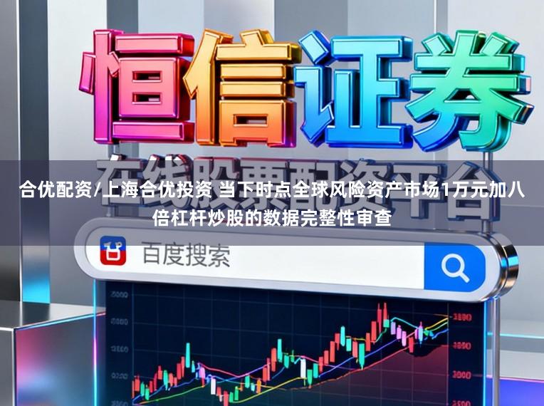 合优配资/上海合优投资 当下时点全球风险资产市场1万元加八倍杠杆炒股的数据完整性审查