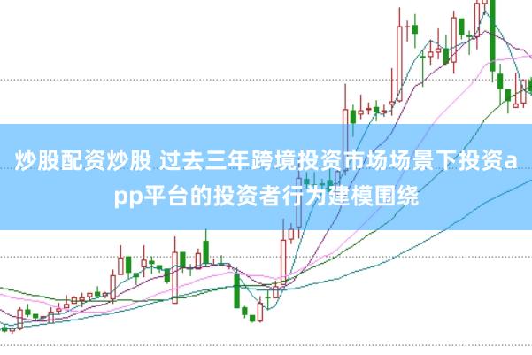 炒股配资炒股 过去三年跨境投资市场场景下投资app平台的投资者行为建模围绕
